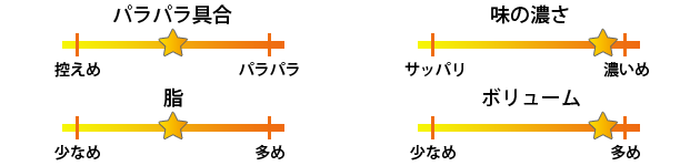 jiyuukenpara